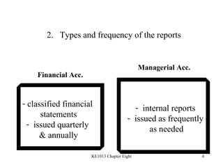 2.  Types and frequency of the reports classified financial  statements issued quarterly  & annually internal reports issued as frequently as needed Financial Acc. Managerial Acc. 