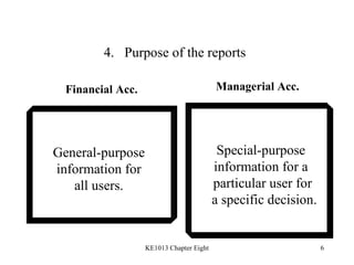 4.  Purpose of the reports General-purpose information for  all users. Special-purpose  information for a  particular user for a specific decision. Financial Acc. Managerial Acc. 