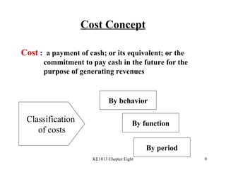 Cost Concept Cost  :  a payment of cash; or its equivalent; or the  commitment to pay cash in the future for the  purpose of generating revenues Classification  of costs By behavior By function By period 