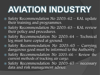 AVIATION INDUSTRY
 Safety Recommendation No 2003-62 – KAL update
their training and programmes.
 Safety Recommendation No 2003-63 – KAL review
their policy and procedures.
 Safety Recommendation No 2003-64 – Technical
log must have copied at ground.
 Safety Recommendation No 2003-65 – Carrying
dangerous good must be informed to the Authority.
 Safety Recommendation No 2003-66 – Review the
current methods of tracking air cargo.
 Safety Recommendation No 2003-67 – necessary
data and risk management advice.
 