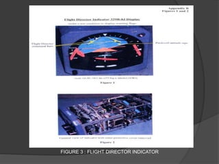 FIGURE 3 : FLIGHT DIRECTOR INDICATOR
 
