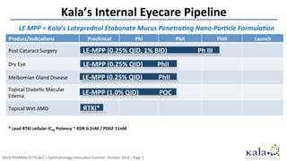 KALA	
  PHARMACEUTICALS	
  |	
  Ophthalmology	
  Innova/on	
  Summit|	
  October	
  2014	
  |	
  Page	
  2	
  
Product/Ind...