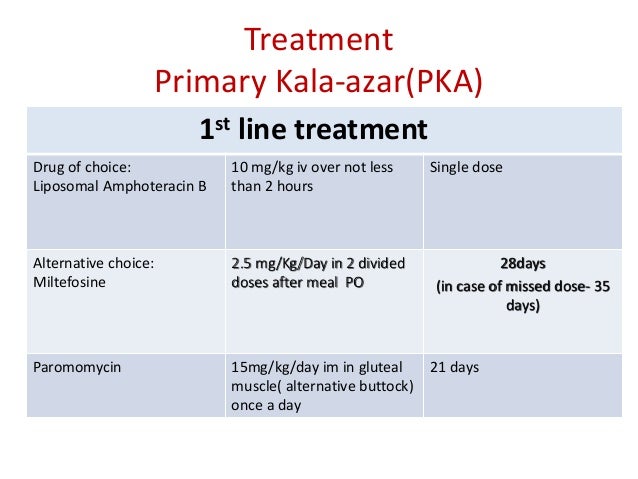 About Kala azar in bangladesh