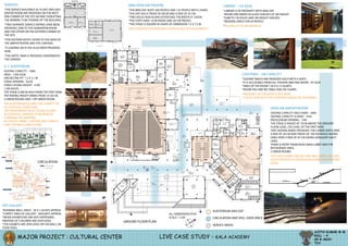 AUDITORIUMANDOAT
CIRCULATIONANDSPILLOVERSPACE
SERVICEAREAS
ALLDIMENSIONSINM
SCALE:1:250
GROUNDFLOORPLAN
OPENAIRAMPHITHEATRE
SEATINGCAPACITYNOCHAIR2000
SEATINGCAPACITYCHAIR1034
PROSCENIUMOPENING15M
THESTAGEISRAISEDAT75CMABOVETHEGROUND
FLOORLEVEL,EYELEVELOFTHEFIRSTROW.
TTWOSEATINGRAKESPROVIDED.THELOWERSEATSHAVE
ARISEOF30CMANDTREADOF100CMWHILEHIGHER
ONESHAVEARISEOF45CMGIVINGADEQUATESIGHT
LINES.
THEREISENTRYFROMROADMAINLOBBYANDTHE
RESTAURANTAREA.
2GREENROOMS.
GGETSHOTDURINGTHEDAYTIMEANDCANNOTBEUSED.
SLOPEOPPOSITETOTHEROADBLOCKINGBACKHROUND
NOISE.
MINIOPENAIRTHEATRE
*THEMINIOATSEATS300PEOPLEAND125PEOPLEWITHCHAIRS.
*THEOATHASATREADOF85CMANDARISEOF45CM.
*TWOAISLESRUNALONGEITHEREND.THEWIDTHIS120CM.
*THESTEPSHAVE15CMRISERSAND28CMTREADS.
*THESTAGEISSQUAREINSHAPEOFDIMENSION7.5X7.5M.
VIVIEWTOWARDSTHERIVERMAYCHANGEFOUSOFTHEAUDIENCE
CAFETERIA100CAPACITY
*SQUARETABLESAREPROVIDEDEACHWITH4SEATS.
*ITISACCESSIBLEFROMALLTHEATREMEETINGROOM45SQ.M
*AREAOFTHEROOM7.30X6.15SQ.MTS.
*ROOMHASONEBIGTABLEANDSIXCHAIRS.
*PROXIMITYOFTHEWASHISNOTNEAR.
*3SIDESOPENIN*3SIDESOPENINTOTHEOUTDOORLANDSCAPE,ENJOYABLE.
CIRCULATION
ARTGALLERY
*RUNNINGWALLSPACE30X1.50MTSAPPROX.
*CARPETAREAOFGALLERY90SQ.MTSAPPROX.
*WHENEXHIBITIONSARENOTHAPPENING
PAINTINGOFCHILDRENAREDISPLAYED.
*THEEXHIBI*THEEXHIBITSAREDISPLAYEDONTHEWALLON
FOURSIDES.
A.CAUDITORIUM
SEATINGCAPACITY1000
AREA1300SQ.M
ORCHESTRAPIT7.2X2.1M
STAGEOPENING9.6M
STAGECEILINGHEIGHT4.5M
1.2MAISLES1.2MAISLES
THESTAGEIS80CMHIGHFROMTHEFIRSTROW.
THERAKINGHEIGHTVARIESFROM1020CM.
3GREENROOMSAND1VIPGREENROOM.
THEAUDITORIUMALLOWSFORAVARIETYOF
ACCOUSTICALCONDITIONS.
THETRANSPARENTFALSECEILINGALLOWS
AACCOUSTICALCHANGESTOBEMADEBY
CHANGINGTHEMATERIAL.
ACCOUSTICFABRIC,CURTAINSANDCARPETS
USEDFORWALLSANDFLOORS.
LIBRARY135SQ.M
*LIBRARYISINPROXIMITYWITHMINIOAT.
*BOOKSARERAKEDINGLASSSHELVESOF2MHEIGHT.
*0.8MTO1MAISLESAND2MHEIGHTSHELVES.
*READINGSPACEFOR20PEOPLE.
*PILLARSACTASANOBSTACLE.
SERVICES
*THESERVICEBUILDINGSACPLANTANDGEN
ERATORROOMAREPROVIDEDONTHEWEST
ERNCORNEROFTHESITENOWAYDISRUPTING
THENORMALFUNCTIONINGOFTHEBUILDING.
*TWOSEPARATESERVICEENTRIESHAVEBEEN
PROVIDED.ONETOTHEGENERATORROOM
ANDTHEOTHERONTHEEASTERNCORNEROF
THESITE.
*THEEASTERNENTRYCATERSTOTHENEEDOF
THEAMPHITHEATREANDTHECANTEEN.
*A*ALOADINGDECKHASALSOBEENPROVIDED
HERE.
*THESEPTICTANKISPROVIDEDUNDERNEATH
THEGARDEN
 