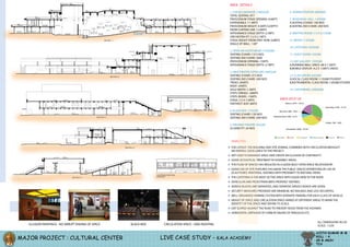 ANALYSIS:
THELAYOUT,THEBUILDINGANDSITEZONING,COMBINEDWITHCIRCULATIONBROUGHT
ANOVERALLEXCELLENCETOTHEPROJECT.
ARTUSEDTOENHANCESPACEANDCREATEANILLUSIONOFCONTINUITY.
GOODACOUSTICALTREATMENTINASSEMBLYAREAS..
THEFTHEFLOWOFSPACESHASRESULTEDINAGOODBUILTOPENSPACERELATIONSHIP.
GOODUSEOFSITEFEATURESHASMADETHEPUBLICSPACESINTERESTINGBYUSEOF
SCULPTURES,PAINTINGS,SEATINGSWITHPROXIMITYTONATURALVIEWS.
THECAFETERIAISTHEMOSTACTIVESPACEWITHGOODVIEWTOTHERIVER.
VEHICULARANDPEDESTRIANWAYSPROPERLYDEFINED.
SERVICEBLOCKSARESEPARATED,ANDSEPARTAESERVICEROADSAREGIVEN.
SECURITYMEASURESPROVIDEDAREMINIMUM,NORAILINGSANDLESSSECURITIES.
WELLOWELLORGANISEDPARKINGSYSTEMWITHSEPARATEPARKINGFOREACHCLASSOFVEHICLE.
HEIGHTOFSPACEANDCIRCULATIONSPACEVARIEDATDIFFERENTAREASTOMARKTHE
IDENTITYOFTHESPACEANDDEFINEITSSCALE.
OATSLOPEDAGAINSTTHEROADTOPREVENTNOISEFROMTHEHIGHWAY.
HORIZONTALEMPHASISOFFORMBYMEANSOFPARGOLASETC.
AREADETAILS
AREASPLITUP
1.D.MKALAMANDIR:1300SQ.M
TOTALSEATING:977
PROSCENIUMSTAGEOPENING:9.6MTS
EXPANDABLE:11.4MTS
PROSCENIUMHEIGHT:4.5MTSE,DEPTH
FROMCURTAINLINE:12.6MTS
APPEAAPPEARANCESTAGEDEPTH:2.7MTS
ORCHESTRAPIT:7.2X2.1MTS
STAGEHEIGHTFROMFIRSTROW:0.8MTS
ANGLEOFWALL:120O
2.OPENAIRAUDITORIUM:1750SQM
SEATINGCHAIR:1312NOS
SEATINGNOCHAIR:2000
PPROSCENIUMOPENING:15MTS
APPEARANCESTAGEDEPTH:2.7MTS
3.MINITHEATEROPENAIR:340SQ.M
SEATINGCHAIR:215NOS
SEATINGNOCHAIR:300NOS
TREAD:.85MTS
RISER:.45MTS
AISLEAISLEWIDTH:1.2MTS
STEPSTREAD:.28MTS
STEPSRISER:.15MTS
STAGE:7.5X7.5MTS
FARTHESTSEAT:6MTS
4.BLACKBOX:175SQM
SEATINGCHAIR:150NOS
SESEATINGNOCHAIR:200NOS
5.PREVIEWTHEATRE:45SQM
A,CAPACITY:24NOS
6.ADMINISTRATION:800SQM
7.REHEARSALHALL:150SQM
A,SEATINGCHAIR:100NOS
B,SEATINGNOCHAIR:200NOS
8.MEETINGROOM:7.3X6.15SQM
9.LIBRARY:135SQM
10.10.CAFETERIA:450SQM
11.GUESTROOM:53SQM
12.ARTGALLERY:150SQM
A,RUNNINGWALLSPACE:48X1.5MTS
B,MOBILEDISPLAY:4.2X1.5MTS3NOS
13.CLASSROOM:8.6SQM
A,VOCALCLASSROOM:1.1SQM/STUDENT
BB,INSTRUMENTALCLASSROOM:1.8SQM/STUDENT
14.CARPARKING:2000SQM
ILLUSIONPAINTINGSNOABRUPTENDINGOFSPACE BLACKBOX CIRCULATIONSPACEGRIDROOFING
ALLDIMENSIONSINCM
SCALE:1:250
 