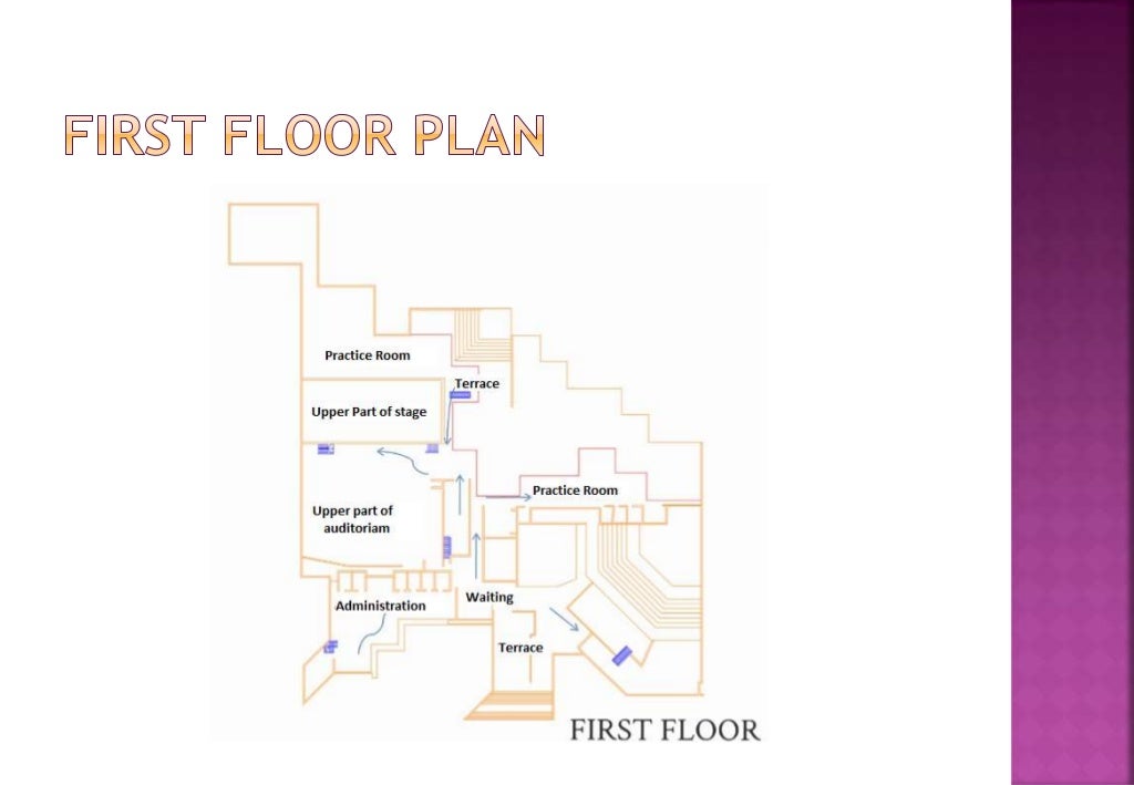 Kala academy goa admission 2021 picture
