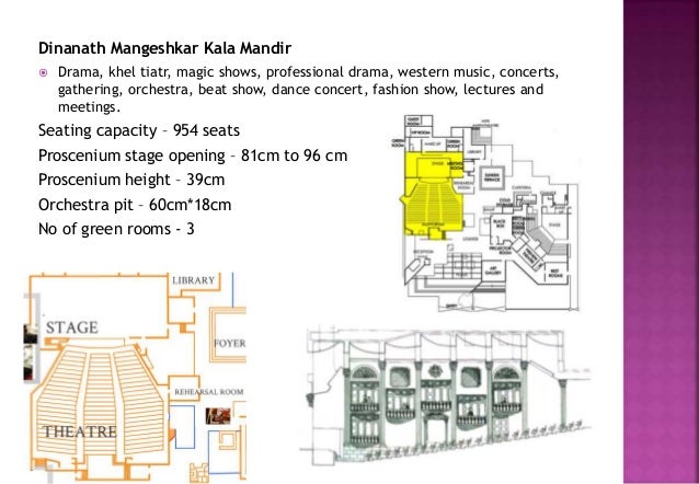 Dance academy case study picture
