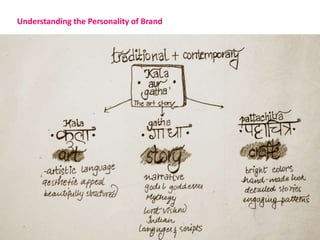 Understanding the Personality of Brand
 