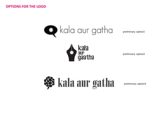 OPTIONS FOR THE LOGO
preliminary option1
preliminary option2
preliminary option3
 