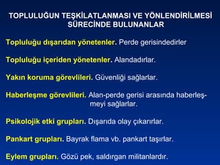 TOPLULUĞUN TEŞKİLATLANMASI VE YÖNLENDİRİLMESİ
SÜRECİNDE BULUNANLAR
Topluluğu dışarıdan yönetenler. Perde gerisindedirler
Topluluğu içeriden yönetenler. Alandadırlar.
Yakın koruma görevlileri. Güvenliği sağlarlar.
Haberleşme görevlileri. Alan-perde gerisi arasında haberleş-
meyi sağlarlar.
Psikolojik etki grupları. Dışarıda olay çıkarırlar.
Pankart grupları. Bayrak flama vb. pankart taşırlar.
Eylem grupları. Gözü pek, saldırgan militanlardır.
 