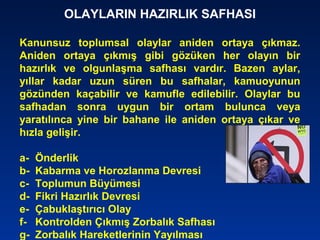 OLAYLARIN HAZIRLIK SAFHASI
Kanunsuz toplumsal olaylar aniden ortaya çıkmaz.
Aniden ortaya çıkmış gibi gözüken her olayın bir
hazırlık ve olgunlaşma safhası vardır. Bazen aylar,
yıllar kadar uzun süren bu safhalar, kamuoyunun
gözünden kaçabilir ve kamufle edilebilir. Olaylar bu
safhadan sonra uygun bir ortam bulunca veya
yaratılınca yine bir bahane ile aniden ortaya çıkar ve
hızla gelişir.
a- Önderlik
b- Kabarma ve Horozlanma Devresi
c- Toplumun Büyümesi
d- Fikri Hazırlık Devresi
e- Çabuklaştırıcı Olay
f- Kontrolden Çıkmış Zorbalık Safhası
g- Zorbalık Hareketlerinin Yayılması
 