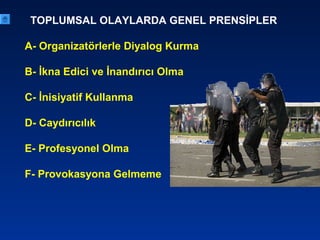 TOPLUMSAL OLAYLARDA GENEL PRENSİPLER
A- Organizatörlerle Diyalog Kurma
B- İkna Edici ve İnandırıcı Olma
C- İnisiyatif Kullanma
D- Caydırıcılık
E- Profesyonel Olma
F- Provokasyona Gelmeme
 