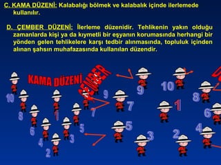 C. KAMA DÜZENİ: Kalabalığı bölmek ve kalabalık içinde ilerlemede
kullanılır.
D. ÇEMBER DÜZENİ: İlerleme düzenidir. Tehlikenin yakın olduğu
zamanlarda kişi ya da kıymetli bir eşyanın korumasında herhangi bir
yönden gelen tehlikelere karşı tedbir alınmasında, topluluk içinden
alınan şahsın muhafazasında kullanılan düzendir.
 