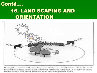 Contd….
16. LAND SCAPING AND
ORIENTATION
 