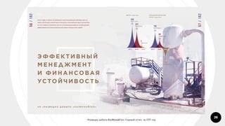 Big concept
26
«Разведка добыча КазМунайГаз», Годовой отчет за 2017 год
 