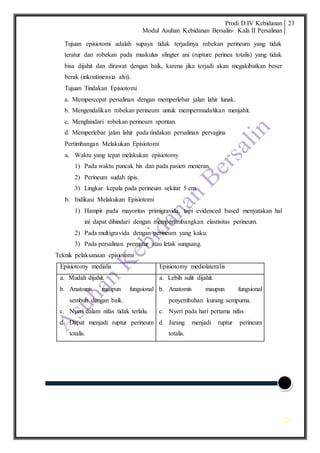 Prodi D.IV Kebidanan
Modul Asuhan Kebidanan Bersalin- Kala II Persalinan
23
23
Tujuan episiotomi adalah supaya tidak terjadinya robekan perineum yang tidak
teratur dan robekan pada muskulus sfingter ani (rupture perinea totalis) yang tidak
bisa dijahit dan dirawat dengan baik, karena jika terjadi akan megakibatkan beser
berak (inkontinensia alvi).
Tujuan Tindakan Episiotomi
a. Mempercepat persalinan dengan memperlebar jalan lahir lunak.
b. Mengendalikan robekan perineum untuk mempermudahkan menjahit.
c. Menghindari robekan perineum spontan.
d. Memperlebar jalan lahir pada tindakan persalinan pervagina
Pertimbangan Melakukan Episiotomi
a. Waktu yang tepat melakukan episiotomy
1) Pada waktu puncak his dan pada pasien meneran.
2) Perineum sudah tipis.
3) Lingkar kepala pada perineum sekitar 5 cm.
b. Indikasi Melakukan Episiotomi
1) Hampir pada mayoritas primigravida, tapi evidenced based menyatakan hal
ini dapat dihindari dengan mempertimbangkan elastisitas perineum.
2) Pada multigravida dengan perineum yang kaku.
3) Pada persalinan prematur atau letak sungsang.
Teknik pelaksanaan episiotomi
Episiotomy medialis Episiotomy mediolateralis
a. Mudah dijahit.
b. Anatomis maupun fungsional
sembuh dengan baik.
c. Nyeri dalam nifas tidak terlalu.
d. Dapat menjadi ruptur perineum
totalis.
a. Lebih sulit dijahit.
b. Anatomis maupun fungsional
penyembuhan kurang sempurna.
c. Nyeri pada hari pertama nifas
d. Jarang menjadi ruptur perineum
totalis.
 