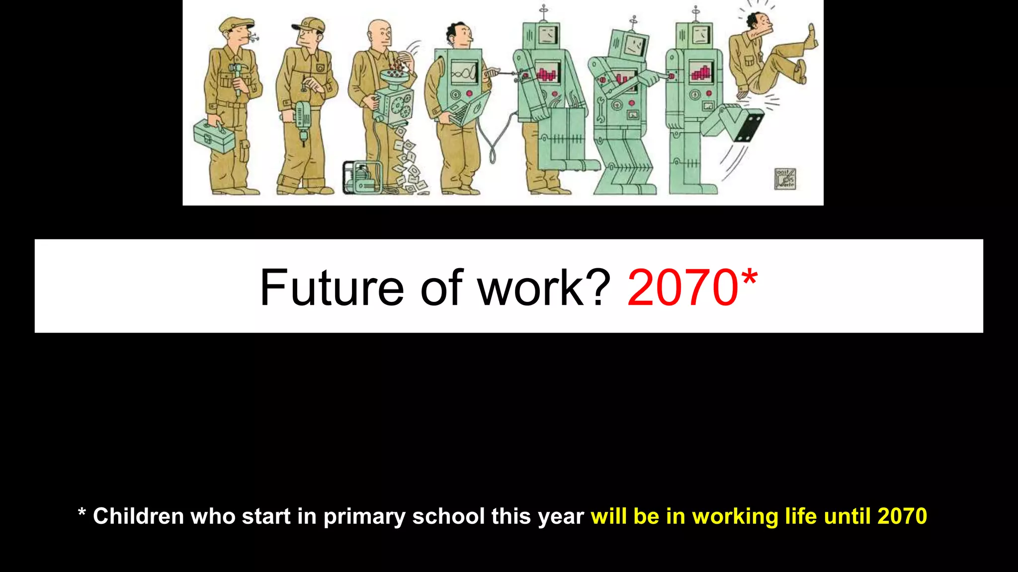 Future of work? 2070*
* Children who start in primary school this year will be in working life until 2070
 