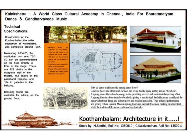 Bharat bhavan case study image
