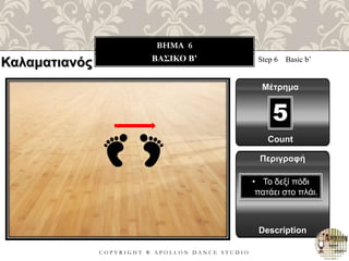C O P Y R I G H T ® A P O L L O N D A N C E S T U D I O
BHMA 6
ΒΑΣΙΚΟ B’ Step 6 Basic b’
Μέτρημα
Περιγραφή
Description
• Το δεξί πόδι
πατάει στο πλάι.
Count
5
Καλαματιανός
 