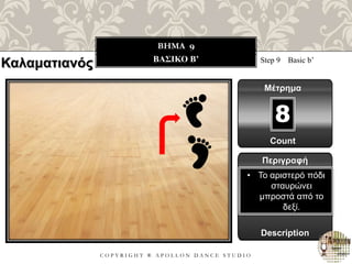 C O P Y R I G H T ® A P O L L O N D A N C E S T U D I O
BHMA 9
ΒΑΣΙΚΟ B’ Step 9 Basic b’
Μέτρημα
8
Περιγραφή
Description
• Το αριστερό πόδι
σταυρώνει
μπροστά από το
δεξί.
Count
Καλαματιανός
 