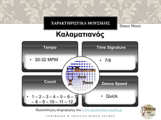 ΧΑΡΑΚΤΗΡΙΣΤΙΚΑ ΜΟΥΣΙΚΗΣ
C O P Y R I G H T ® A P O L L O N D A N C E S T U D I O
Dance Music
Καλαματιανός
• 30-32 MPM
Tempo
• 1 – 2 – 3 – 4 – 5 – 6 – 7
– 8 – 9 – 10 – 11 – 12…
Count
Time Signature
Dance Speed
Περισσότερες πληροφορίες στο www.apollondancestudio.gr
• 7/8
• Quick
 