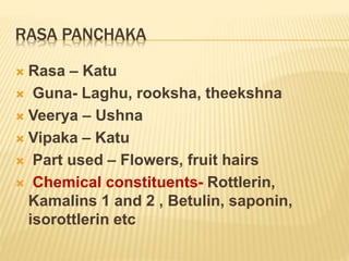 RASA PANCHAKA
 Rasa – Katu
 Guna- Laghu, rooksha, theekshna
 Veerya – Ushna
 Vipaka – Katu
 Part used – Flowers, frui...