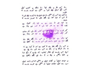 Kalam e shaikh ul Mukrram Ameer Mohammad Akram awan