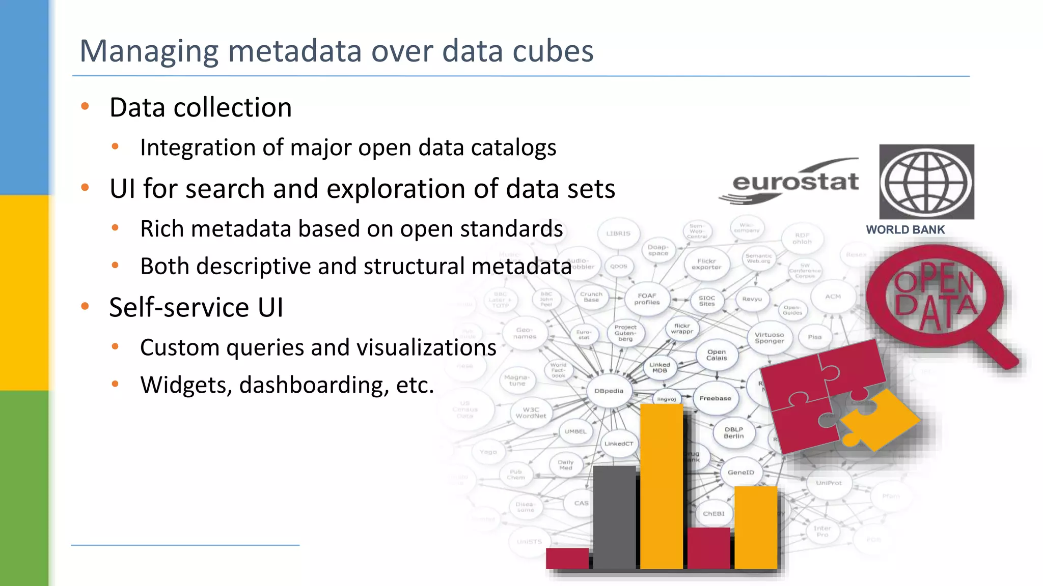 WORLD BANK 
Managing metadata over data cubes 
• Data collection 
• Integration of major open data catalogs 
• UI for search and exploration of data sets 
• Rich metadata based on open standards 
• Both descriptive and structural metadata 
• Self-service UI 
• Custom queries and visualizations 
• Widgets, dashboarding, etc. 
 