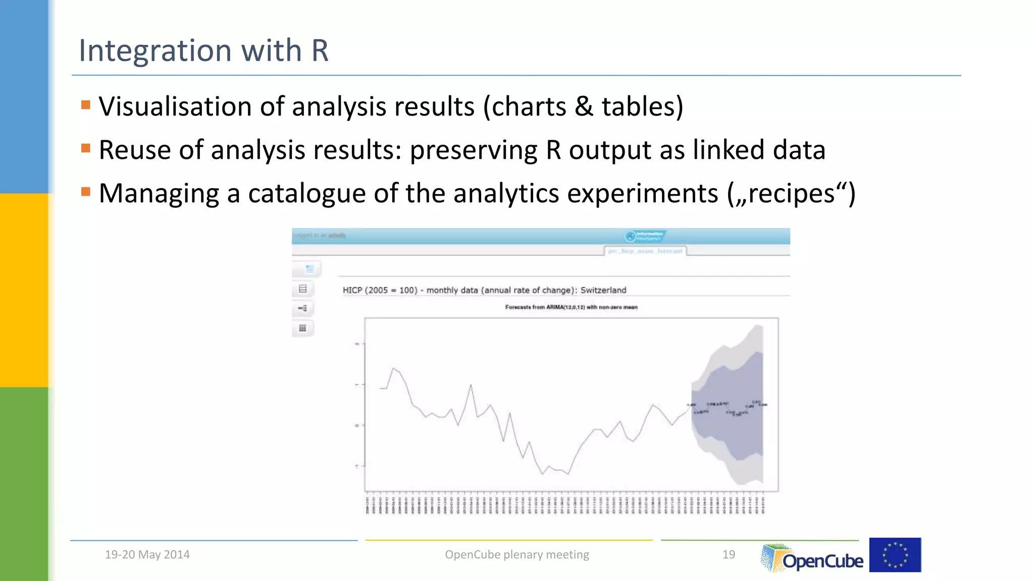 Integration with R 
 Visualisation of analysis results (charts & tables) 
 Reuse of analysis results: preserving R output as linked data 
 Managing a catalogue of the analytics experiments („recipes“) 
19-20 May 2014 OpenCube plenary meeting 19 
 