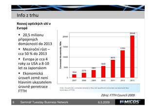Kalandra  M I C O S Final