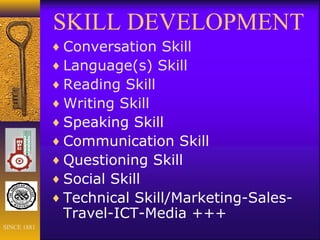 SKILL DEVELOPMENT
♦ Conversation Skill
♦ Language(s) Skill
♦ Reading Skill
♦ Writing Skill
♦ Speaking Skill
♦ Communication Skill
♦ Questioning Skill
♦ Social Skill
♦ Technical Skill/Marketing-Sales-
Travel-ICT-Media +++
SINCE 1881
 