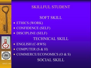 SKILLFUL STUDENT
SOFT SKILL
♦ ETHICS (WORK)
♦ CONFIDENCE (SELF)
♦ DISCIPLINE (SELF)
TECHNICAL SKILL
♦ ENGLISH (C-RWS)
♦ COMPUTER (S & H)
♦ COMMERCE/ECONOMICS (O & S)
SOCIAL SKILL
SINCE 1881
 