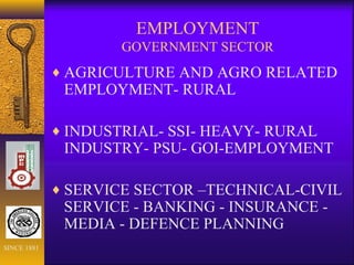 EMPLOYMENT
GOVERNMENT SECTOR
♦ AGRICULTURE AND AGRO RELATED
EMPLOYMENT- RURAL
♦ INDUSTRIAL- SSI- HEAVY- RURAL
INDUSTRY- PSU- GOI-EMPLOYMENT
♦ SERVICE SECTOR –TECHNICAL-CIVIL
SERVICE - BANKING - INSURANCE -
MEDIA - DEFENCE PLANNING
SINCE 1881
 
