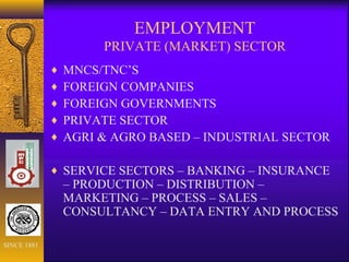 EMPLOYMENT
PRIVATE (MARKET) SECTOR
♦ MNCS/TNC’S
♦ FOREIGN COMPANIES
♦ FOREIGN GOVERNMENTS
♦ PRIVATE SECTOR
♦ AGRI & AGRO BASED – INDUSTRIAL SECTOR
♦ SERVICE SECTORS – BANKING – INSURANCE
– PRODUCTION – DISTRIBUTION –
MARKETING – PROCESS – SALES –
CONSULTANCY – DATA ENTRY AND PROCESS
SINCE 1881
 