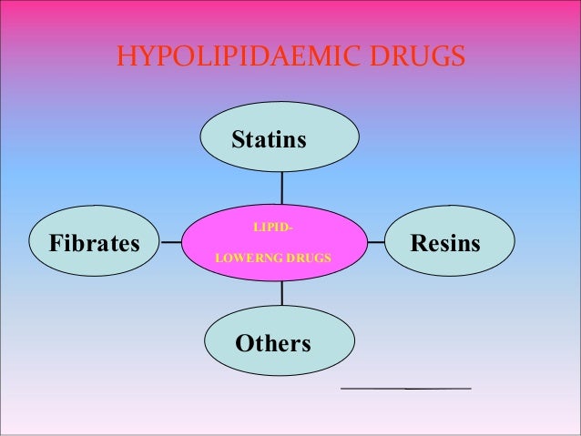 Lipid regulating drugs