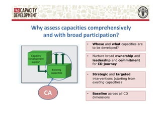 Why assess capacities comprehensively
and with broad participation?
•

•

Capacity
Development
support
Existing
capacities

CA

Whose and what capacities are
to be developed?
Nurture broad ownership and
leadership and commitment
for CD journey

•

Strategic and targeted
interventions (starting from
existing capacities)

•

Baseline across all CD
dimensions

 