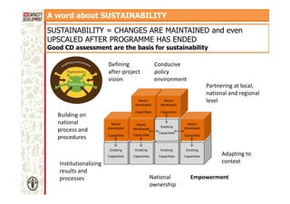 A word about SUSTAINABILITY
SUSTAINABILITY = CHANGES ARE MAINTAINED and even
UPSCALED AFTER PROGRAMME HAS ENDED
Good CD assessment are the basis for sustainability
Defining
after-project
vision

Conducive
policy
environment

Newly
developed

Building on
national
process and
procedures

Newly
developed

Capacities

Partnering at local,
national and regional
level

Capacities

Newly
developed

Capacities

Capacities

Existing

Existing

Existing

Existing

Capacities

Institutionalizing
results and
processes

Newly
developed

Capacities

Capacities

Capacities

Existing
Capacities

National
ownership

Newly
developed
Capacities

Adapting to
context

Empowerment

 