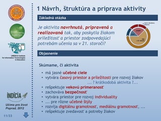 1 Návrh, štruktúra a príprava aktivity
        Základná otázka

        Je aktivita navrhnutá, pripravená a
        realizovaná tak, aby poskytla žiakom
        príležitosť a priestor zodpovedajúci
        potrebám učenia sa v 21. storočí?

        Objasnenie


        Skúmame, či aktivita
         • má jasné učebné ciele
         • vytvára časový priestor a príležitosti pre rozvoj žiakov
                                   ... ? krátkodobá aktivita ?...
         • rešpektuje vekovú primeranosť
         • zachováva bezpečnosť
         • vytvára priestor pre rozvoj individuality
         • ... pre rôzne učebné štýly
         • rozvíja digitálnu gramotnosť, mediálnu gramotnosť, ...
         • rešpektuje zvedavosť a potreby žiakov
11/33
 