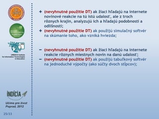 (nevyhnutné pouţitie DT) ak ţiaci hľadajú na internete
        novinové reakcie na tú istú udalosť, ale z troch
        rôznych krajín, analyzujú ich a hľadajú podobnosti a
        odlišnosti;
        (nevyhnutné pouţitie DT) ak pouţijú simulačný softvér
        na skúmanie toho, ako vzniká hviezda;


        (nevyhnutné pouţitie DT) ak ţiaci hľadajú na internete
        reakcie rôznych miestnych novín na danú udalosť;
        (nevyhnutné pouţitie DT) ak pouţijú tabuľkový softvér
        na jednoduché výpočty (ako súčty dvoch stĺpcov);




25/33
 
