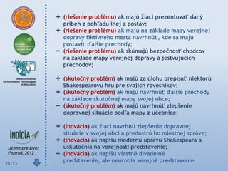 (riešenie problému) ak majú ţiaci prezentovať daný
        príbeh z pohľadu inej z postáv;
        (riešenie problému) ak majú na základe mapy verejnej
        dopravy fiktívneho mesta navrhnúť, kde sa majú
        postaviť ďalšie prechody;
        (riešenie problému) ak skúmajú bezpečnosť chodcov
        na základe mapy verejnej dopravy a jestvujúcich
        prechodov;

        (skutočný problém) ak majú za úlohu prepísať niektorú
        Shakespearovu hru pre svojich rovesníkov;
        (skutočný problém) ak majú navrhnúť ďalšie prechody
        na základe skutočnej mapy svojej obce;
        (skutočný problém) ak majú navrhnúť zlepšenie
        dopravnej situácie podľa mapy z učebnice;

        (inovácia) ak ţiaci navrhnú zlepšenie dopravnej
        situácie v svojej obci a predostrú ho miestnej správe;
        (inovácia) ak napíšu modernú úpravu Shakespeara a
        uskutočnia na verejnosti predstavenie;
        (inovácia) ak napíšu vlastné divadelné
28/33
        predstavenie, ale neurobia verejné predstavenie
 