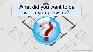 What did you want to be
when you grew up?
https://pixabay.com/en/building-plan-floor-plan-354233/
https://pixabay.com/en/question-mark-faq-answer-guide-160071/
 