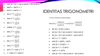 Comprehensive Guide to Derivatives of Trigonometric Functions and Their ...