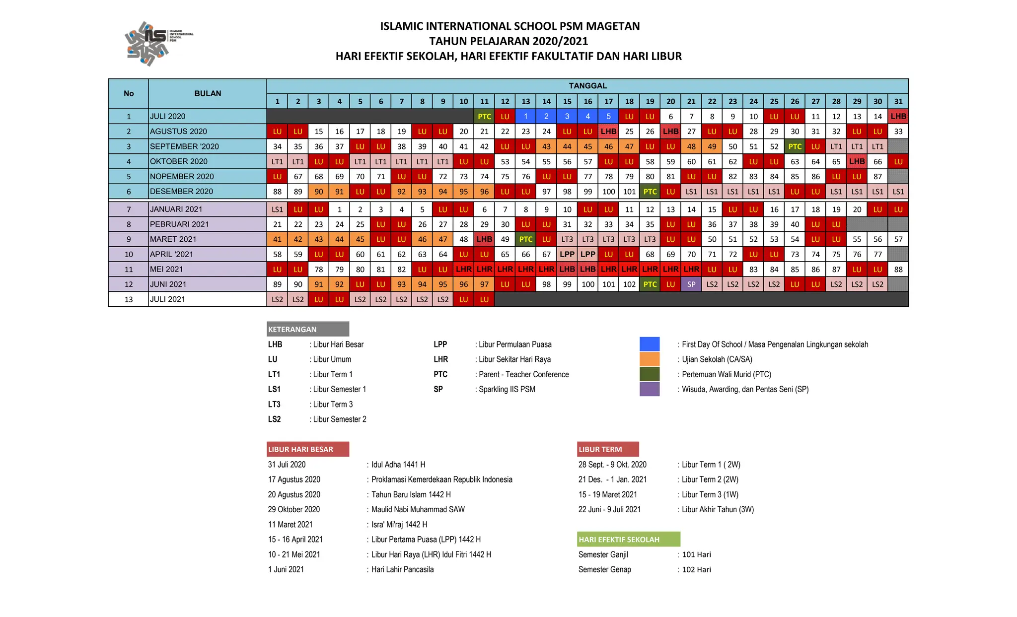 kalender pendidikan iis psm magetan 2024/2025 | PDF | National & Civic