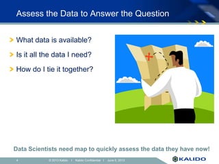 © 2013 Kalido I Kalido Confidential I June 5, 20134
Assess the Data to Answer the Question
Data Scientists need map to qui...