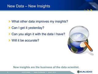 © 2013 Kalido I Kalido Confidential I June 5, 20135
New Data – New Insights
New insights are the business of the data scie...