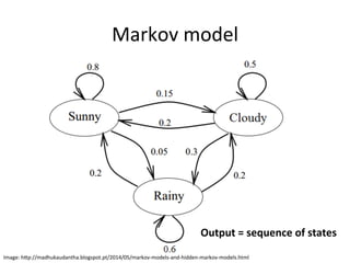 Markov+model+
Output2=2sequence2of2states2
Image:+hHp://madhukaudantha.blogspot.pt/2014/05/markov&models&and&hidden&markov&models.html+
 