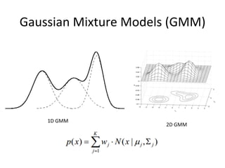 Gaussian+Mixture+Models+(GMM)+
1D+GMM+
2D+GMM+
 