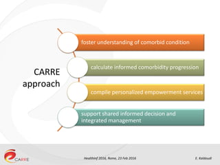HealthInf 2016, Rome, 23 Feb 2016 E. Kaldoudi
CARRE
approach
foster understanding of comorbid condition
calculate informed...