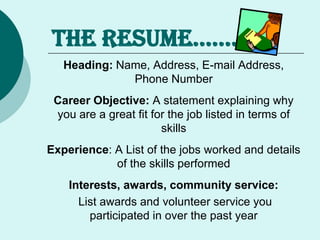 THE RESUME…..……
Heading: Name, Address, E-mail Address,
Phone Number
Career Objective: A statement explaining why
you are a great fit for the job listed in terms of
skills
Experience: A List of the jobs worked and details
of the skills performed
Interests, awards, community service:
List awards and volunteer service you
participated in over the past year
 