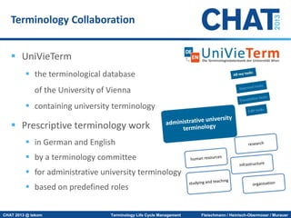 Terminology Life Cycle Management Increasing Company-Wide Terminology Collaboration, CHAT2013